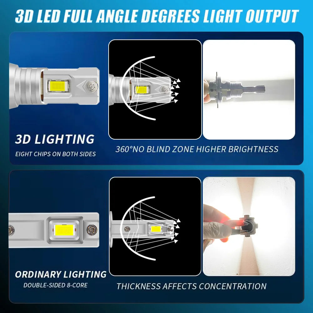 2-Piece LED Interior Light Kit for Toyota Sienna 2004-2014 - Canbus Dome Map Door Trunk Bulbs | AUTOKITSHOP