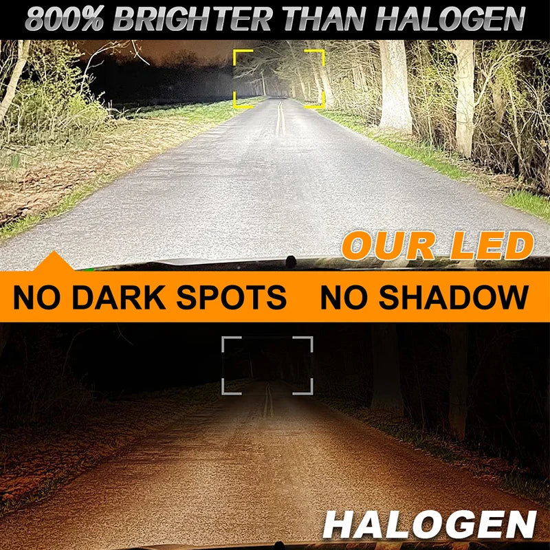 7200W H4 H7 LED CANBUS Light Mini Head Lamp 1:1 Size Wireless H7 Car LED Headlight Bulbs E