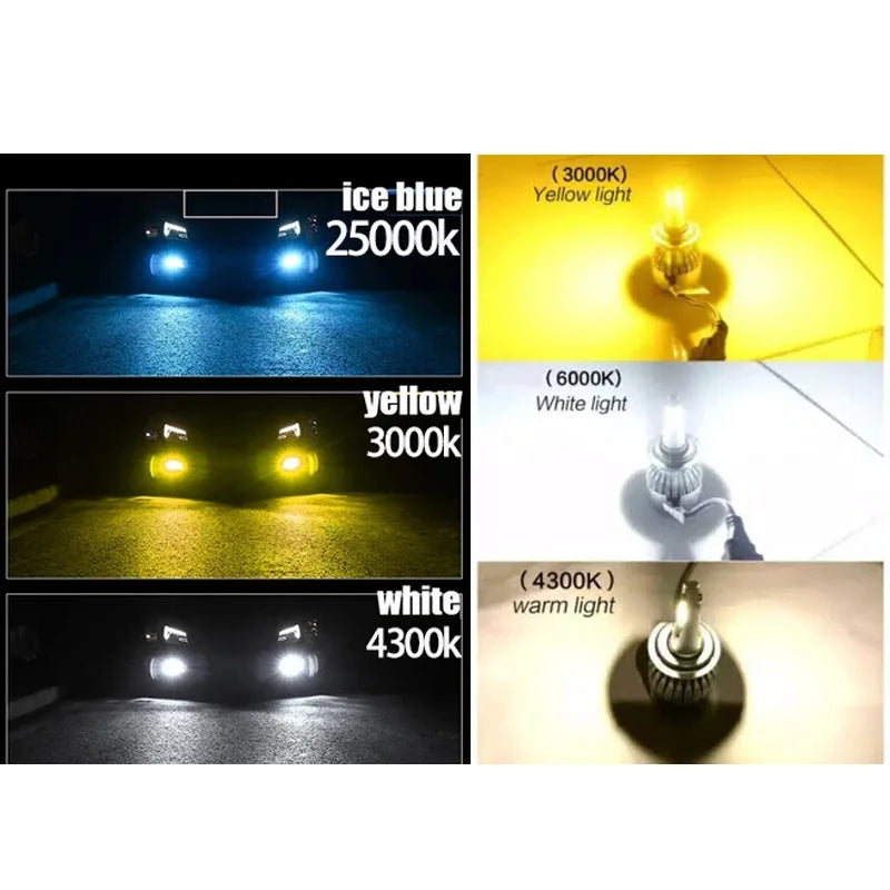 Heyword 150000lm 450W 1860 CSP chip 3000k/4300k/6000k/8000k Car LED Headlight   h4 h7 h1 LED headlights 9005 H7  h11 led light