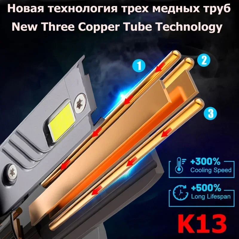 K13 240W H7 H4 H11 Led Lamp 3 Copper Tube Led Light For Car Light Fog Light H7 H11 HB3 900