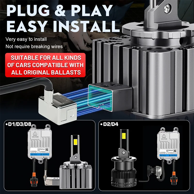 D SERIES D1S D3S LED Car headlights D2S D4S D8S Canbus 6000K HID Auto Bulb D2R D4R 6000K 3