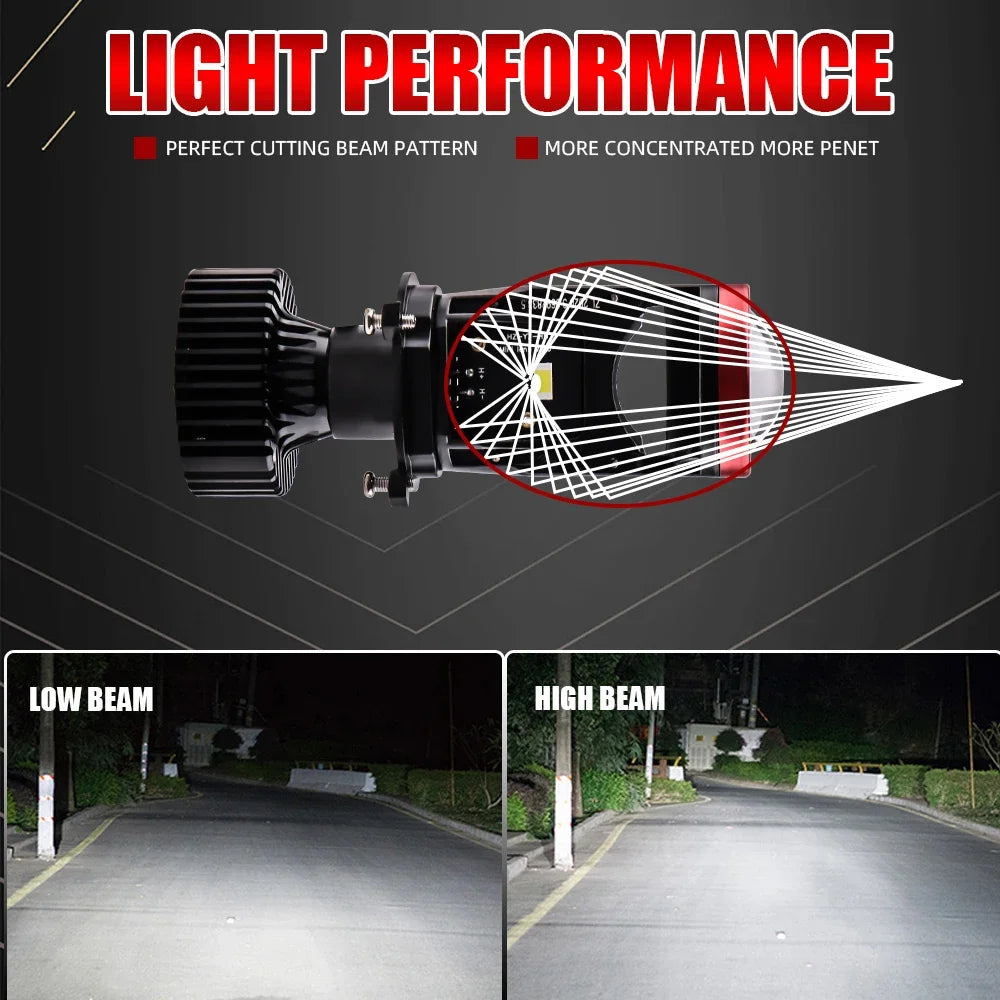 H4 LED Projector Lens Auto Headlamps 30000LM H4 Led Car Headlight Bulb Canbus Lamp Hi/Lo B