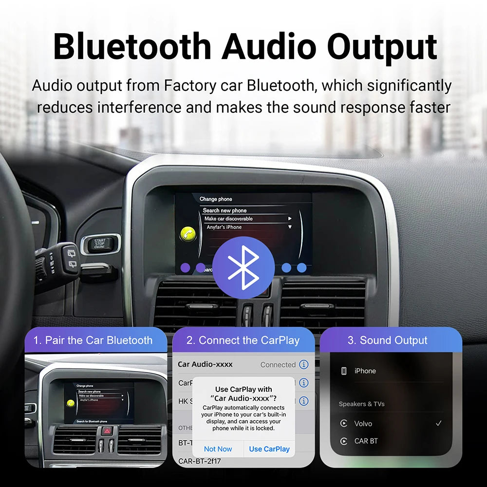 Wireless Carplay Android auto module For Volvo S60 S80 XC60 V60 V40 2015-2018 Support Came