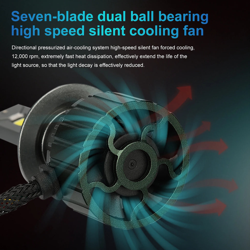 XSTORM H4 LED Headlights Bulbs 80000LM 1000W H11 LED Lights Bulbs for Car 9005 9006 Headli