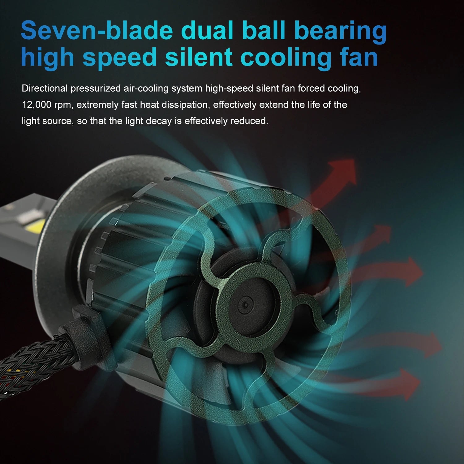XSTORM H4 LED Headlights Bulbs 80000LM 1000W H11 LED Lights Bulbs for Car 9005 9006 Headli
