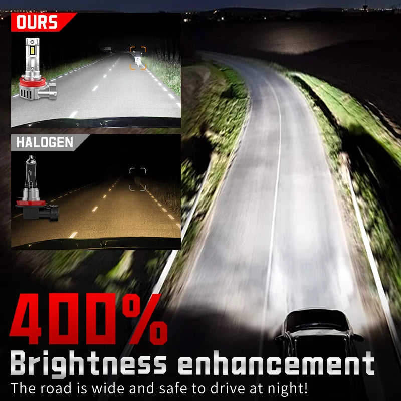 H11 Car LED Fog Light Bulb Auto Headlight 100W H8 H9 12V Car Bulbs Super Bright Turbo Lamp