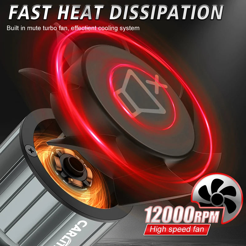 5500W H4 H7 LED Headlight Canbus H1 H8 H9 H11 9005 HB3 9006 HB4 9012 HIR2 5570 CSP Chip 60