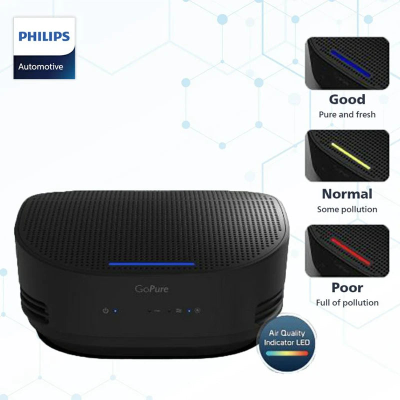 Philips Car Air Purifier GoPure 5301 Remove 125 Kinds of Pollutants 3-Color Indicator Show