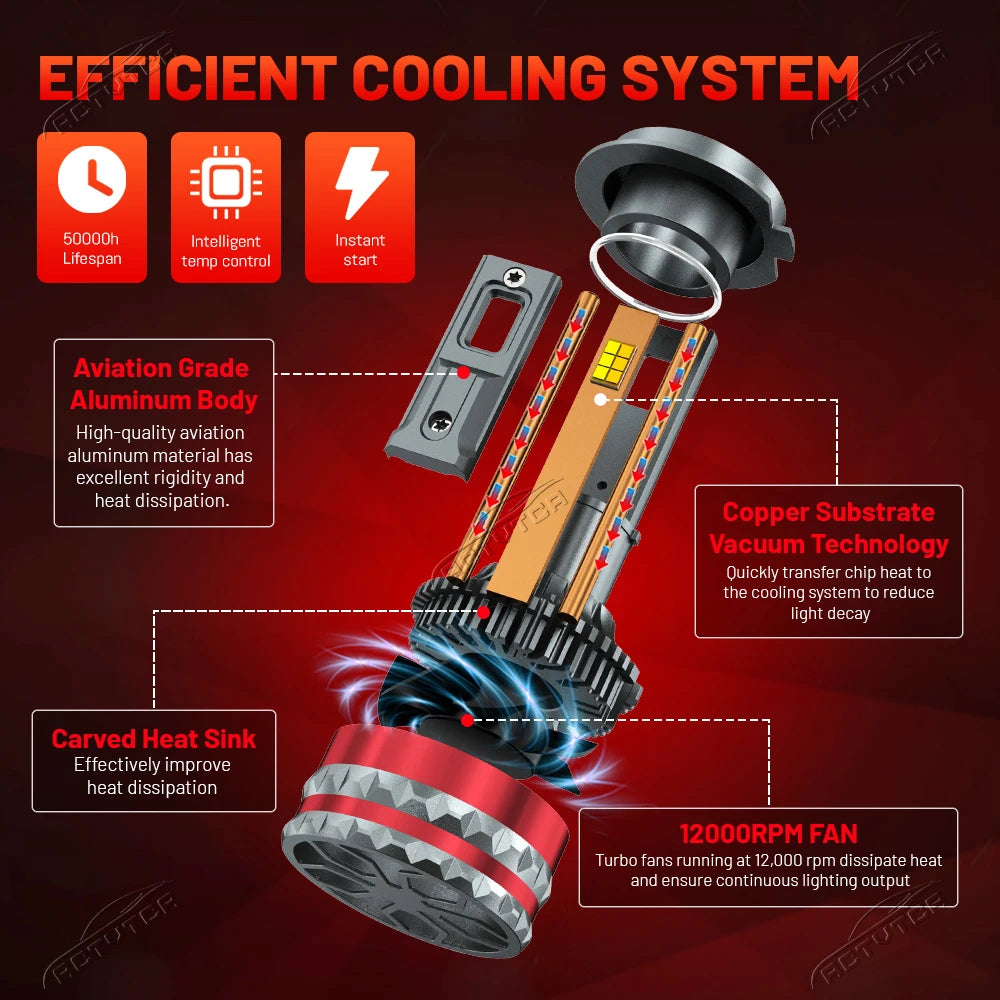 9800W H4 H7 LED Headlights Canbus H1 H11 9005 HB3 9006 HB4 6000K 4300K 3000K Three Color R