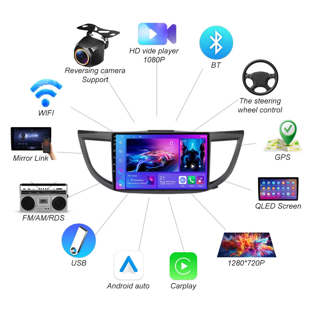 Android 16 For Honda Crv Cr-v 4 Rm Re 2012 2013 2014 2015 2016 Navigation Gps Android Auto | AUTOKITSHOP