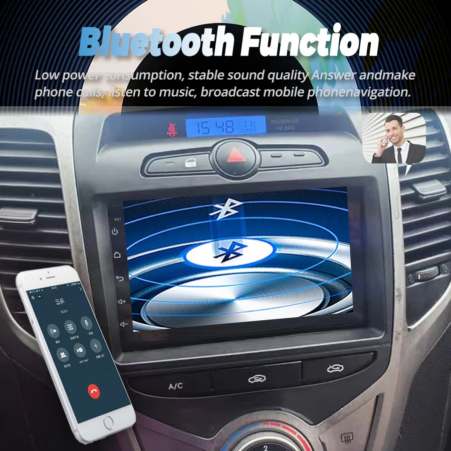 For Hyundai I20 2010 2011 Android 15 Car Multimedia Video Player 2 Din GPS Navi Bluetooth  | AUTOKITSHOP