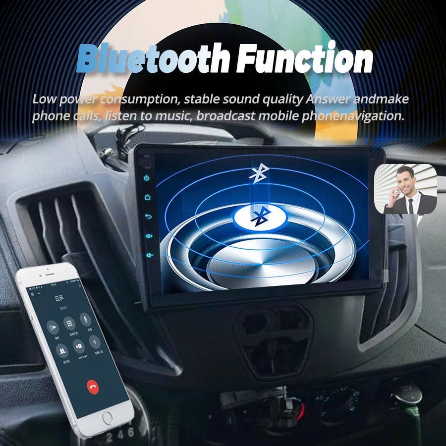 128GB 2Din Car Radio Multimedia Player GPS For Ford Transit 2018 2017 Android 14 Autoradio