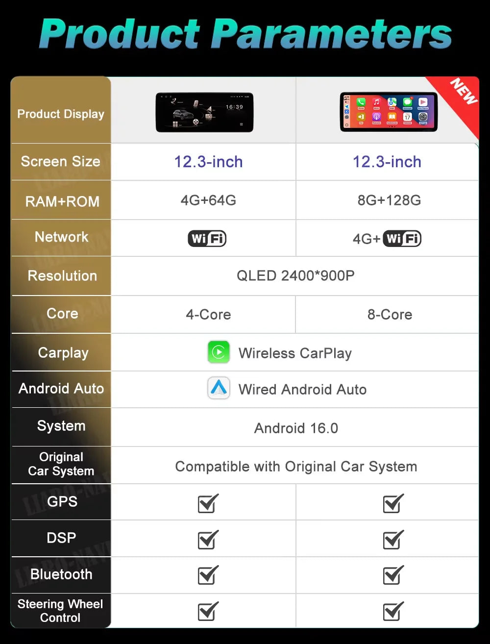 12.3 inch GPS Navigation WiFi BT 4G for Audi A4 B8 A5 2009 - 2016 Wireless Carplay Android