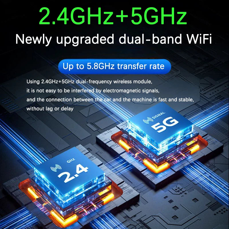 2.4GHZ+5.8GHZ Dual-Frequency Wifi Bluetooth Wired TO Wireless Carplay For Apple Android Au