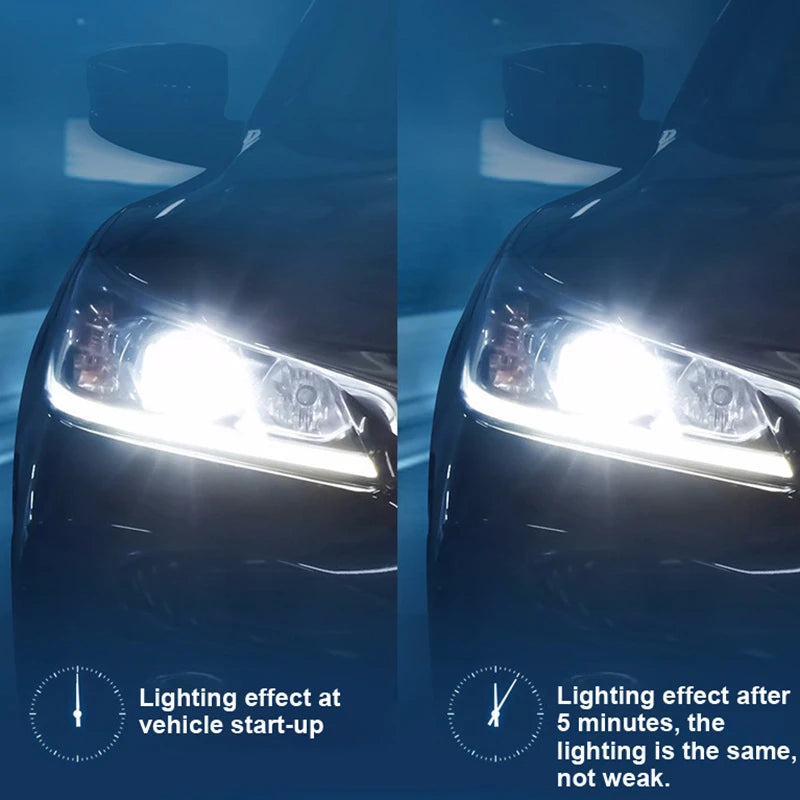 Philips Ultinon Essential LED Light HIR2 9012 6000K 12V LED Bright Auto Headlight HL Beam