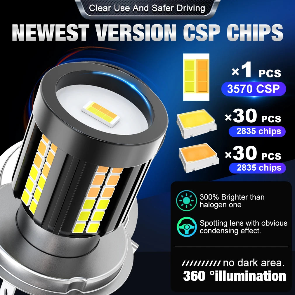 H4 LED Projector Lens Headlight Motorcycle 12V 2600LM 20W BA20D Led Light Bulbs White Yell