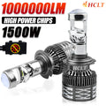 High Power H7 H4 LED Projector Headlight H11 H8 H9 9005 9006 HB3 HB4 Led CANBUS Mini Lens