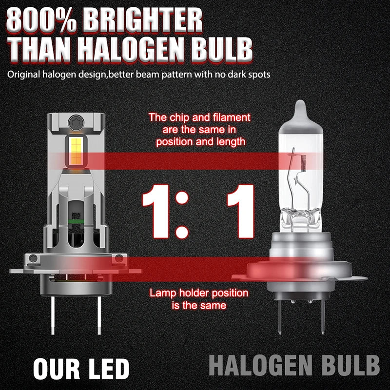 Drivereyes 2pcs H7 LED Headlight Bulb Beam 300W High Power LED Headlamp 6000K White Super